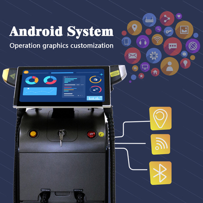Стационарный 1064nm ND YAG лазерный эпилятор для салонов красоты